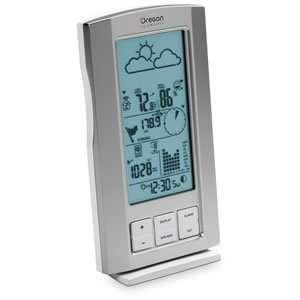  Pro Weather Station with 5 Sensors: Electronics