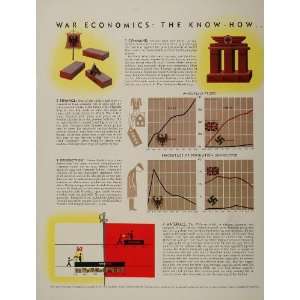  1941 WWII War Economic Finance Economy Production Print 