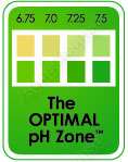 the optimal ph zone 6 75 7 25 if your ph composite reading is in this 