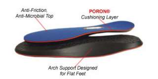 10 Seconds Flat Foot Sport Arch Support Insoles  