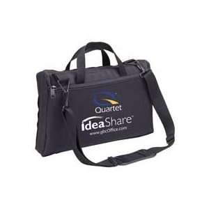   specifically designed to secure Quartets Portable IdeaShare for