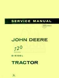 John Deere 720 Diesel Tractor Service Shop Manual 2020  