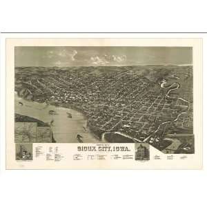 Historic Sioux City, Iowa, c. 1888 (M) Panoramic Map Poster Print 