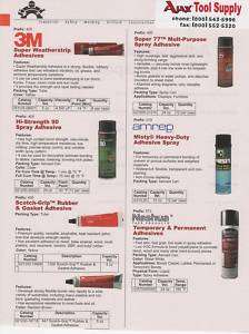 3M SUPER 77 spray adhesive 12 per CASE #021200 21210  