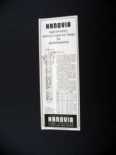 Hanovia Mercury Vapor Arc Lamps photochemistry print Ad  