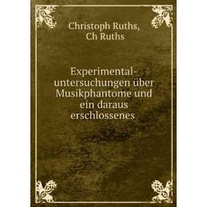   und ein daraus erschlossenes . Ch Ruths Christoph Ruths Books
