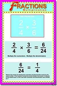 Fractions Multiplication Math POSTER  