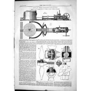  1878 ENGINEERING STEAM TREE FELLING MACHINE RANSOME MOYSEY 