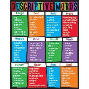  Learning Chart Descriptive Words: Office Products