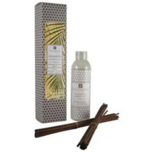   YUZU   OUTSIDE IN REED DIFFUSER by Ballymena