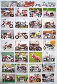   in thailand the poster shows 24 different models of the honda z50