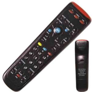  Remote Control   Stress reliever.: Electronics