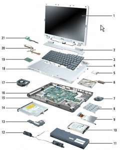 800+ Laptop Notebook repair manual, Service guide DVD  