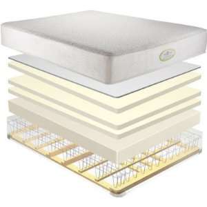   M97141 Natural Care Elite Kimble Glen Firm Mattress