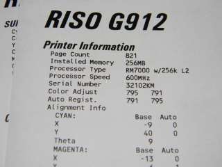 Riso G912 Color Laser Printer, 850 Copies, 87% Toner  
