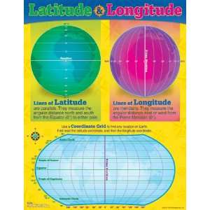   Trend Enterprises T 38259 Chart Longitude And Latitude Toys & Games