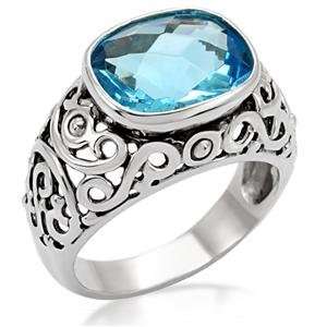   Size 8 Aqua Marine Synthetic Stone Stainless Steel Ring: AM: Jewelry