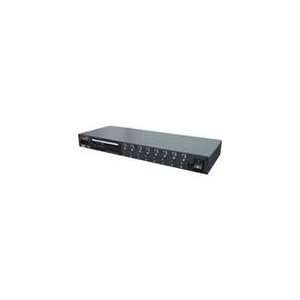  FREEVIEW POWER 80 C 8 PORT IP POWER Electronics