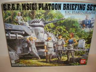 Bandai 1/35 Earth Federation E.F.G.F MS Platoon Briefing Set  