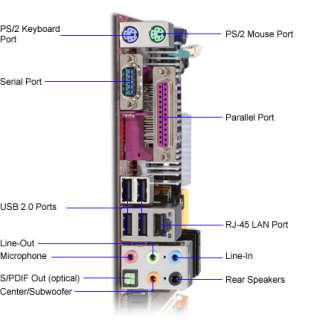 MSI RX480 Neo2 F ATI Socket 939 ATX Motherboard / Audio / PCI Express 