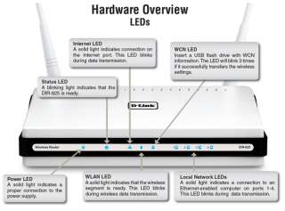 Link DIR 825 Xtreme N Dual Band Gigabit Router   Wireless N600 Item 