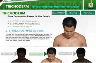 Trichoderm Hair loss natural Anti DHT follicles Shampoo  