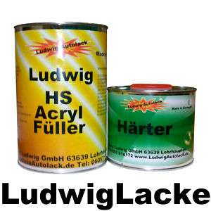 25 kg Set Acryl Füller grau für Autolack Lackierer Werkstatt 