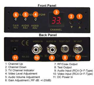   Back Panel Of MD200C Composite Video Audio To RF Coax Agile Modulator